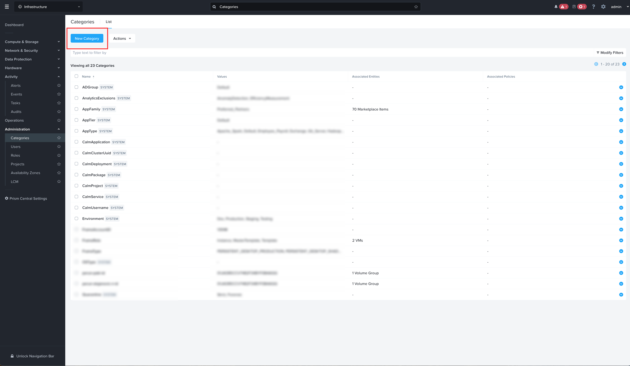 Prism Central - Categories