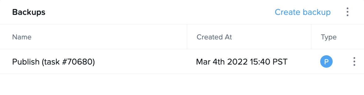 Backups from Publishes