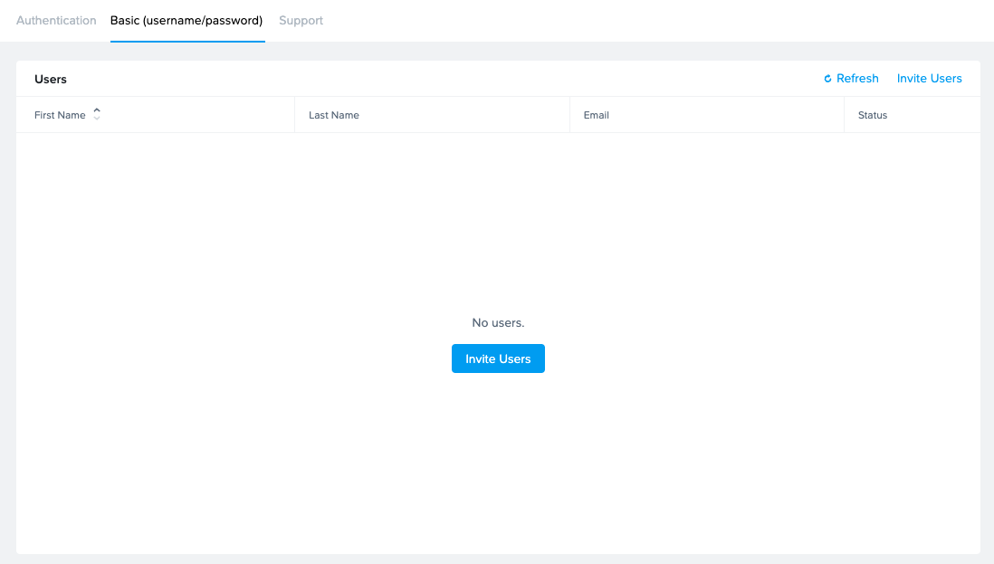 Basic Authentication Users