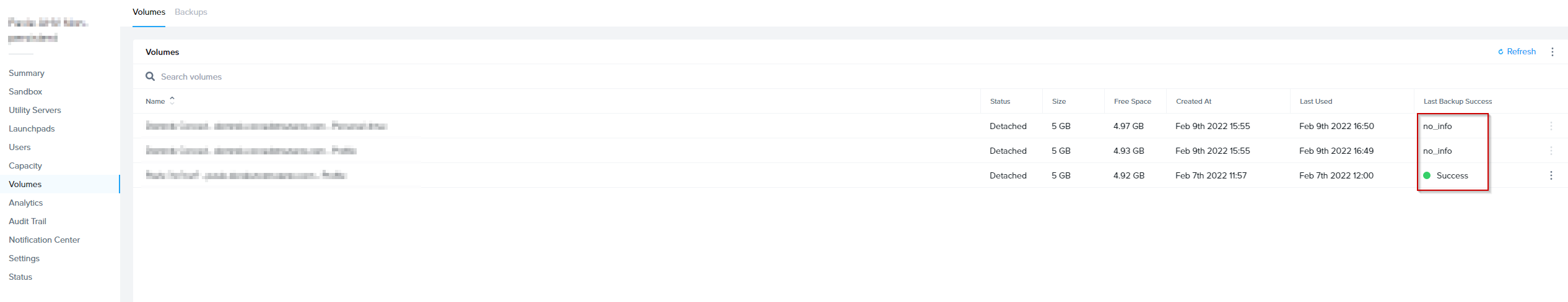 Two of the three user volumes had not yet been backed up