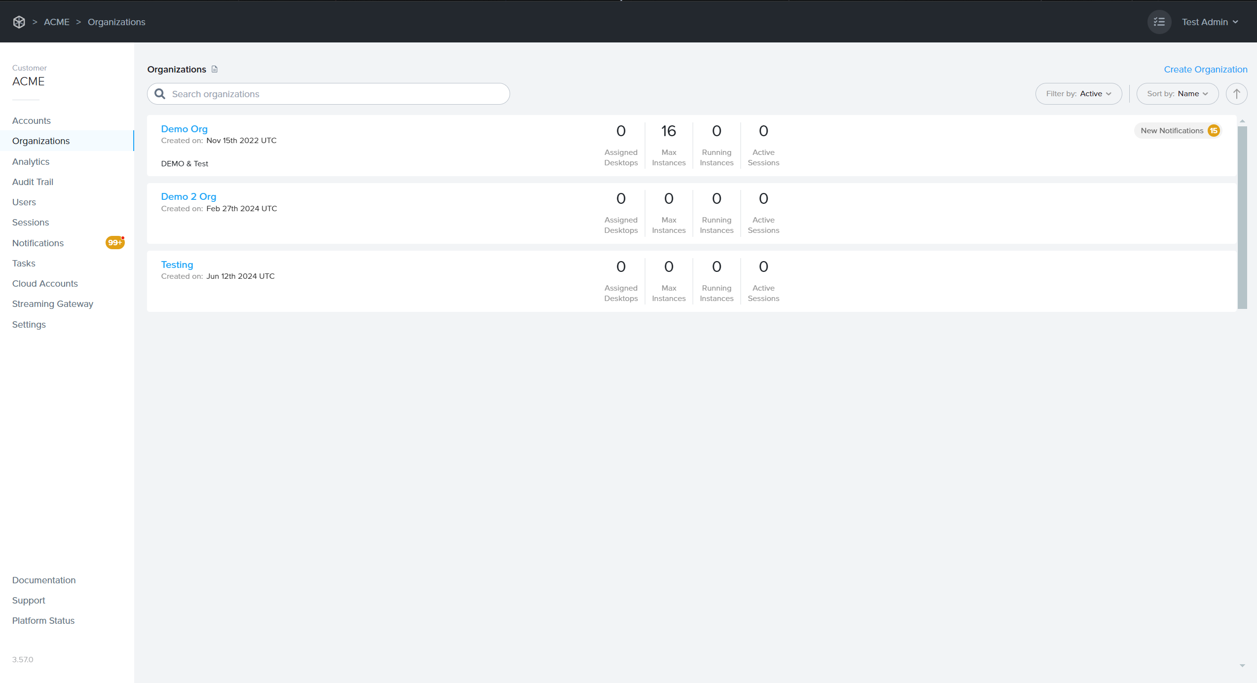 Organization Entity List